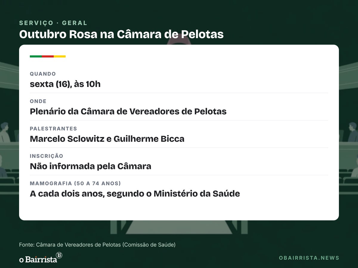 Quadro: Câmara de Pelotas recebe evento Outubro Rosa com dois médicos na sexta (16), às 10h