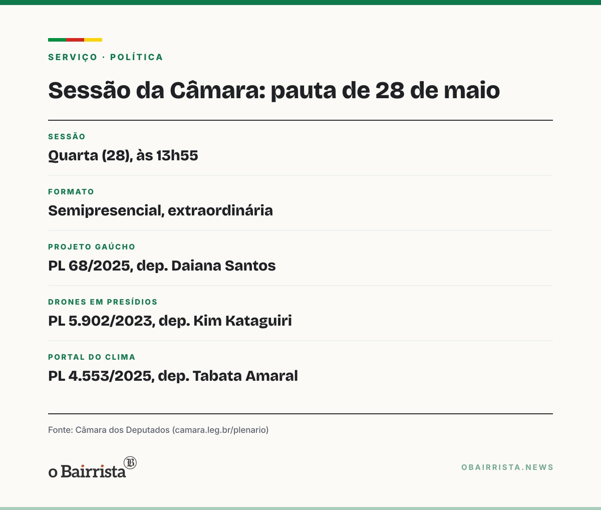 Quadro: Câmara põe na pauta projetos sobre violência contra mulheres, drones em presídios e clima