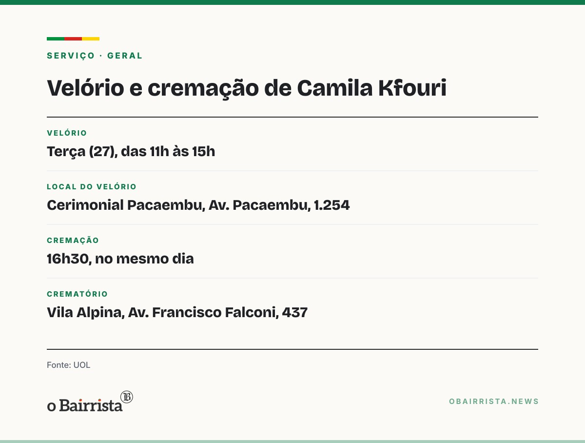 Quadro: Camila Kfouri, filha do jornalista Juca Kfouri, morre aos 48 anos em São Paulo