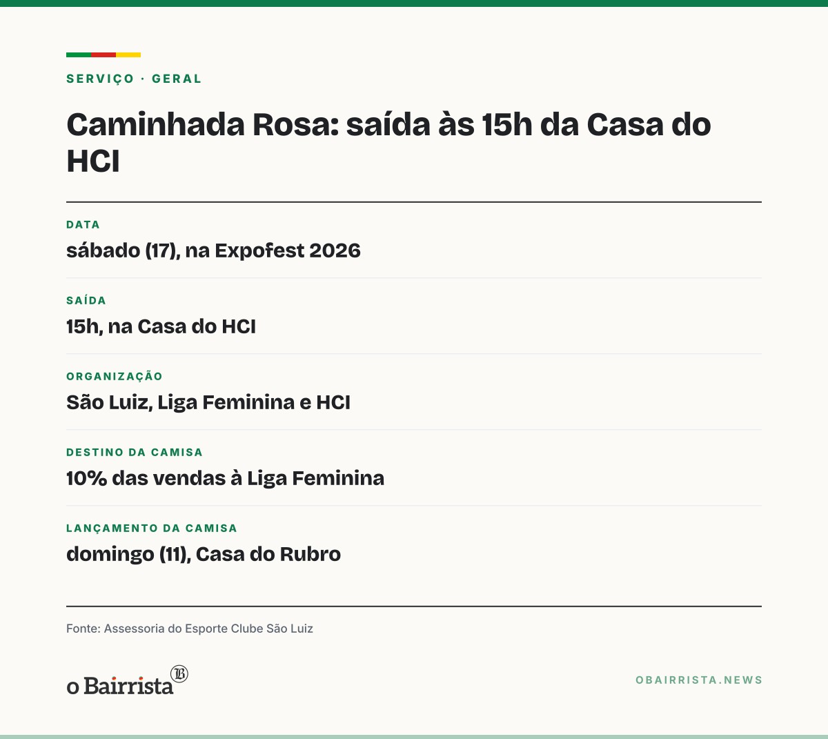 Quadro: Caminhada Rosa reúne comunidade na Expofest, em Ijuí, pelo diagnóstico precoce