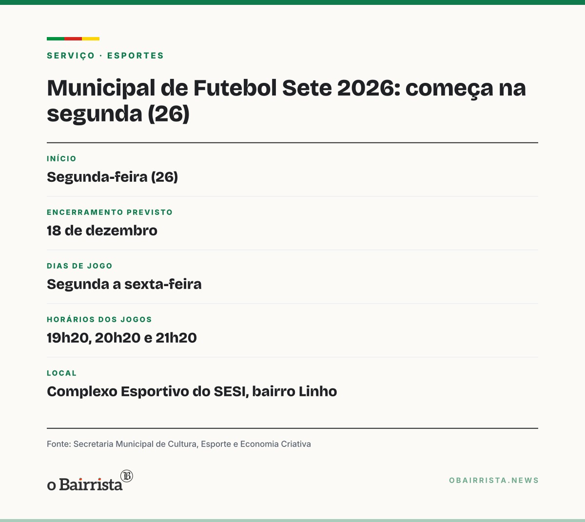 Quadro: Campeonato Municipal de Futebol Sete começa segunda (26) com 57 equipes e 120 jogos