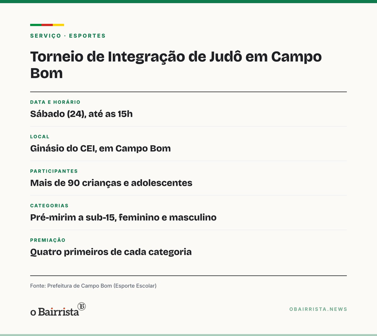 Quadro: Campo Bom sedia 10º Torneio de Integração de Judô com mais de 90 crianças e jovens