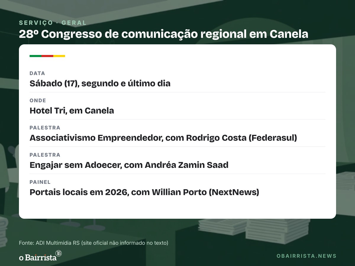 Quadro: Canela recebe no sábado (17) congresso de comunicação regional com Federasul e Secom RS