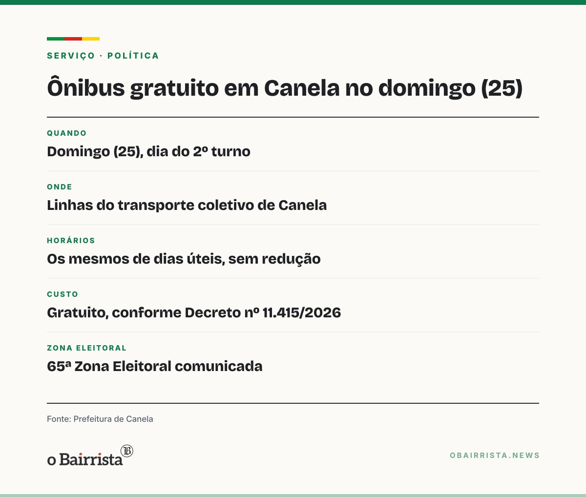 Quadro: Canela terá ônibus gratuito no domingo (25), dia do 2º turno das eleições