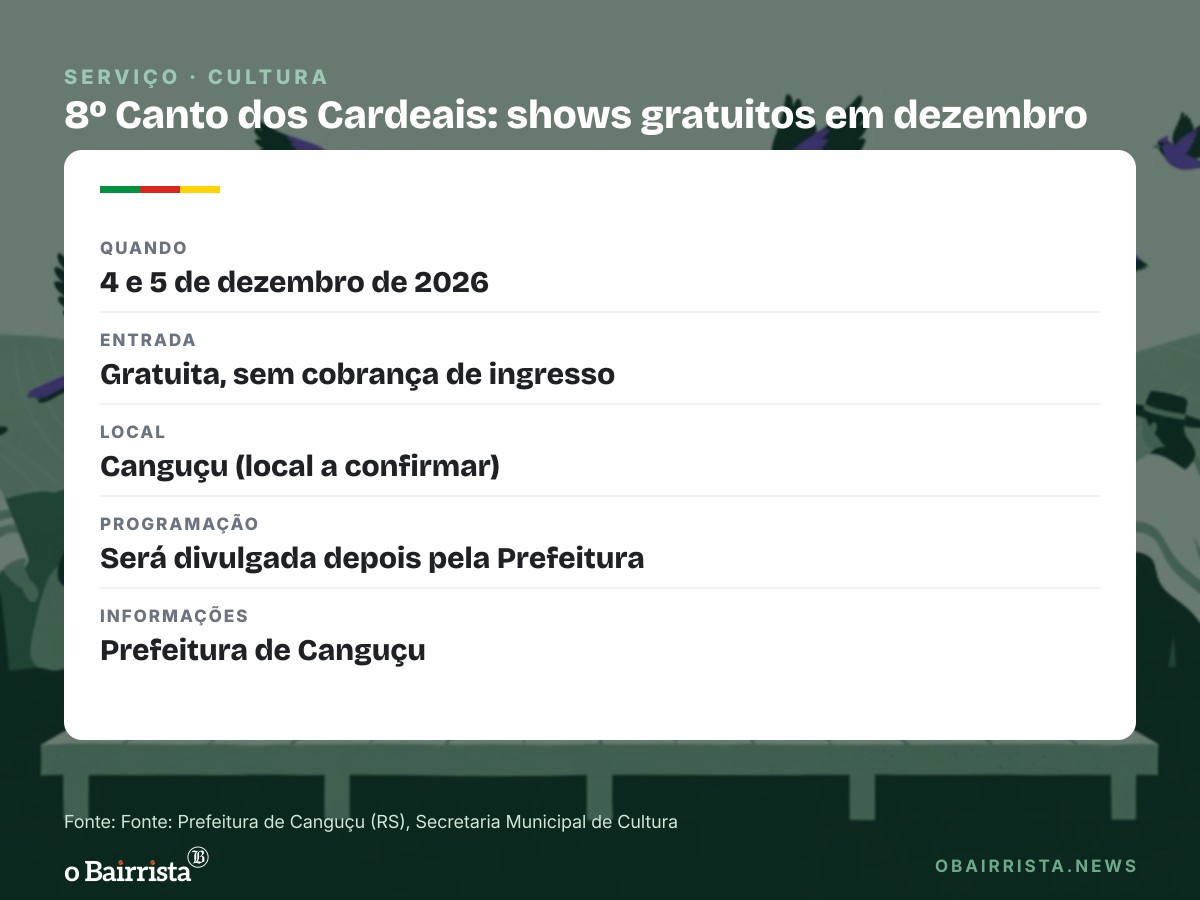 Quadro: Canguçu anuncia 8º Canto dos Cardeais para 4 e 5 de dezembro, com shows gratuitos