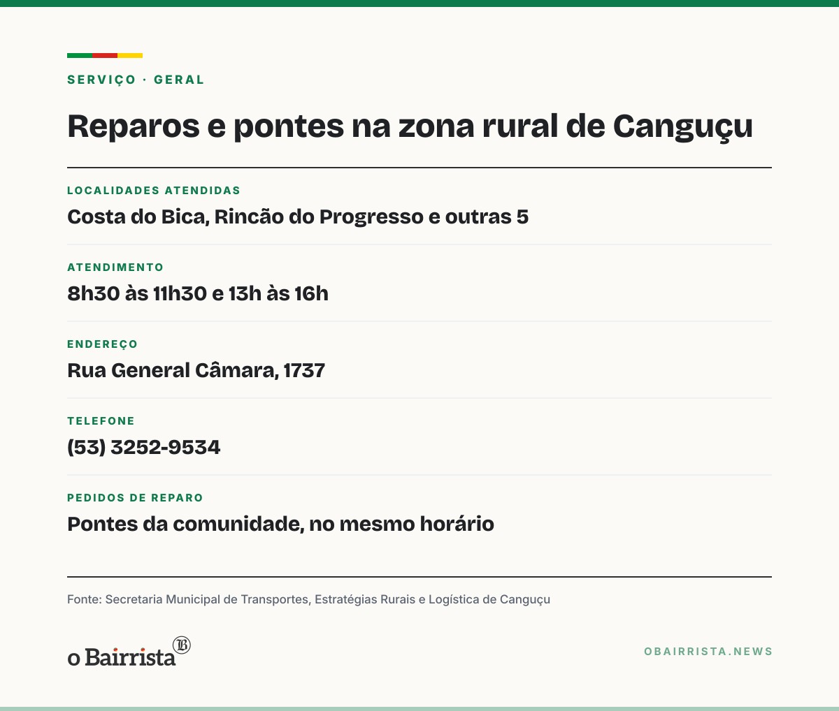 Quadro: Canguçu faz reparos e constrói pontes em sete localidades do interior