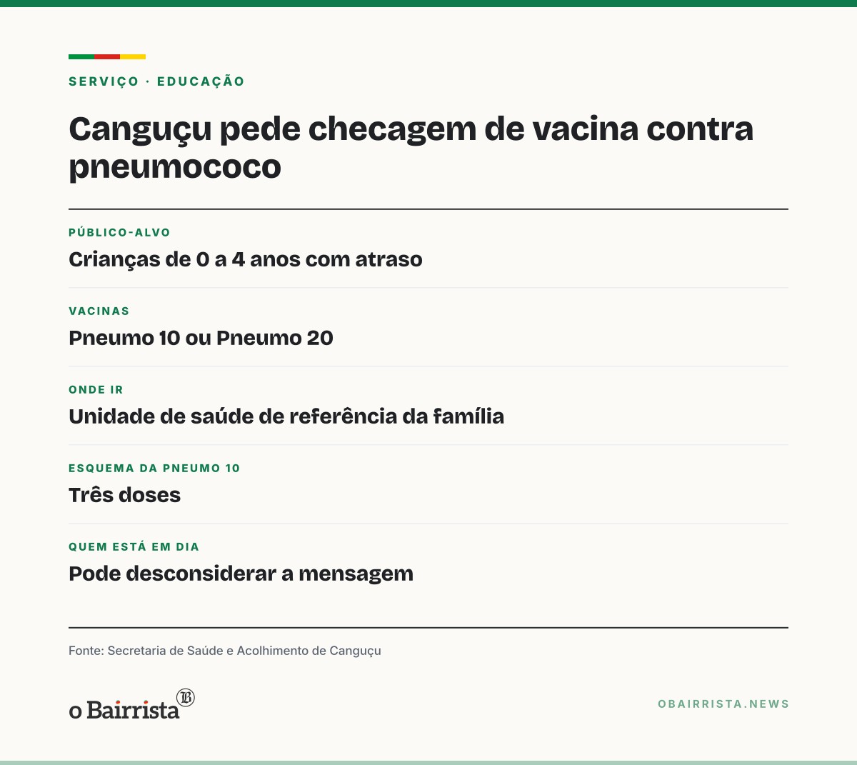 Quadro: Canguçu pede que pais chequem vacina de crianças de 0 a 4 anos contra pneumococo