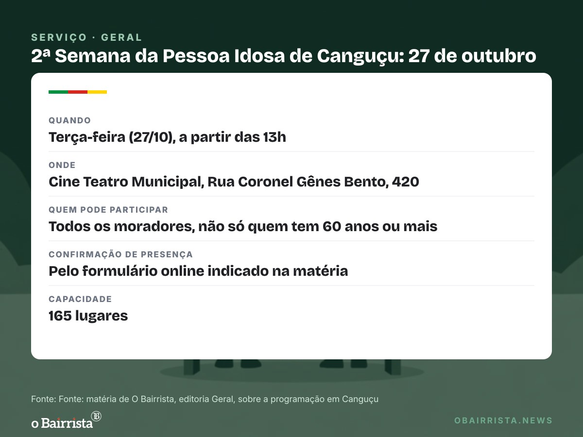 Quadro: Canguçu realiza 2ª Semana da Pessoa Idosa no Cine Teatro em 27 de outubro