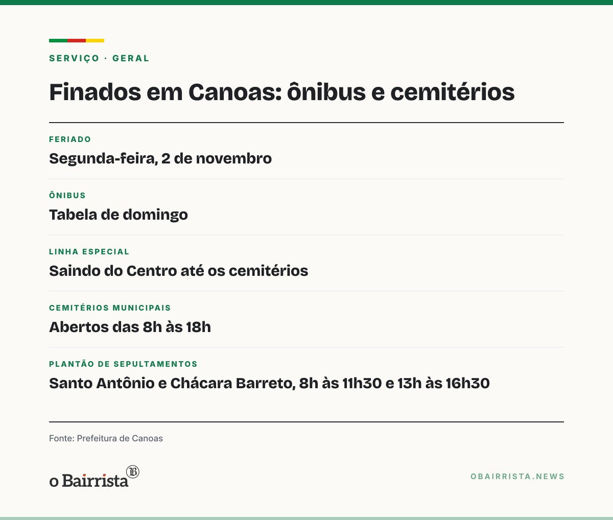 Quadro: Canoas terá linha especial do Centro aos cemitérios no feriado de Finados, dia 2
