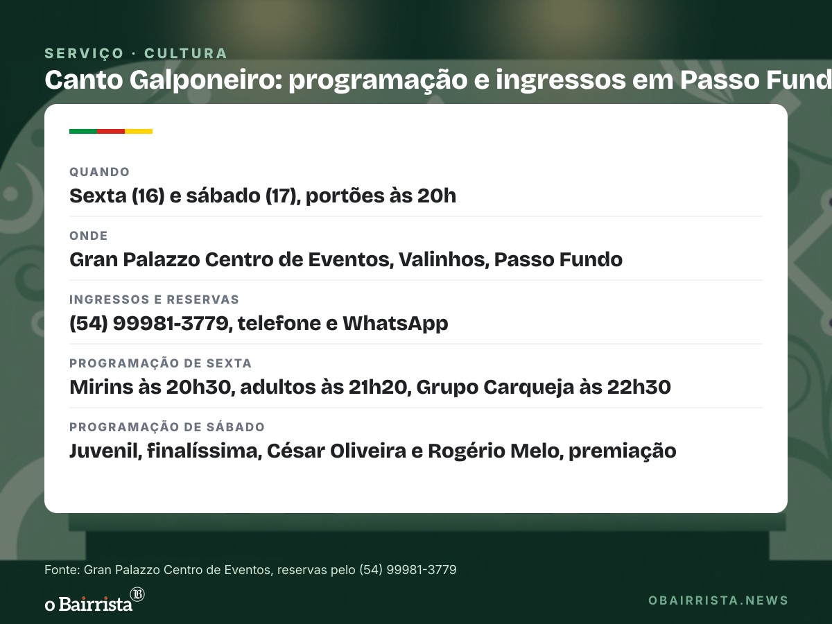 Quadro: Canto Galponeiro tem 15 músicas disputando 10 vagas na final e show do Carqueja