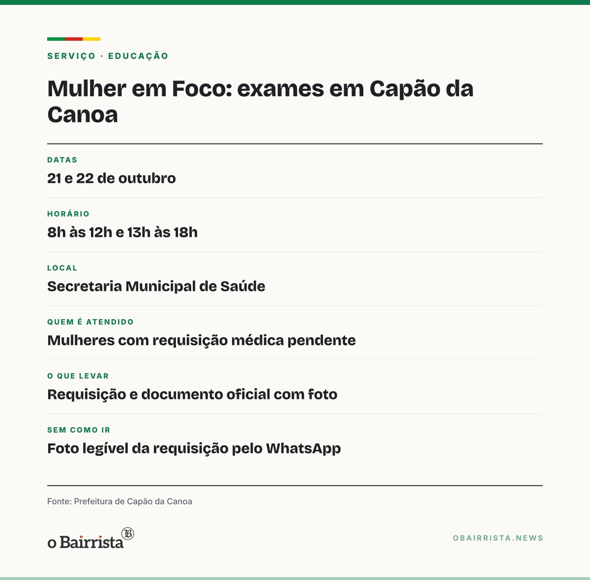 Quadro: Capão da Canoa oferece mamografia e ressonância nesta quarta (21) e quinta (22)