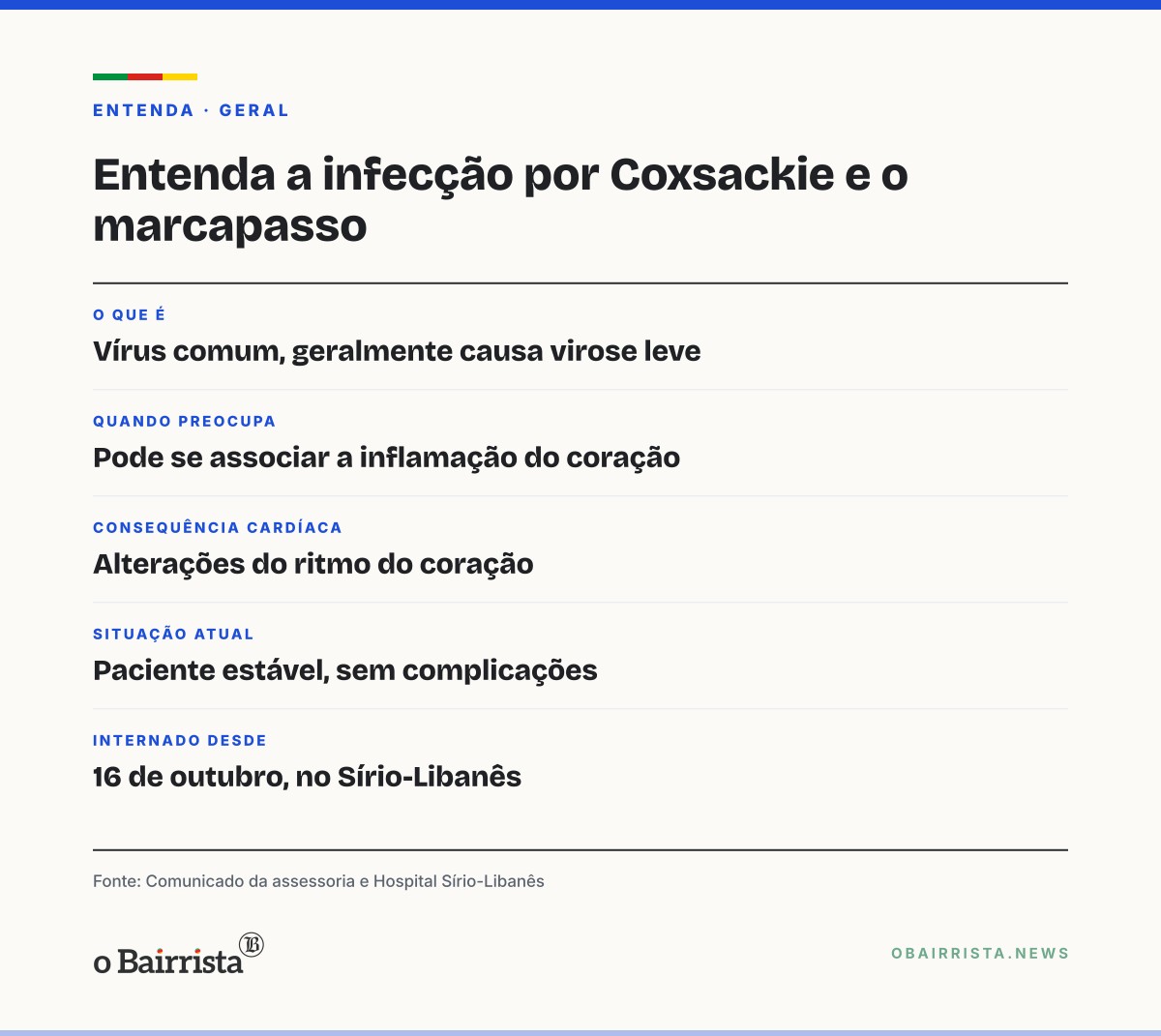 Quadro: Carlos Alberto de Nóbrega, 90, tem cirurgia de marcapasso cancelada após melhora
