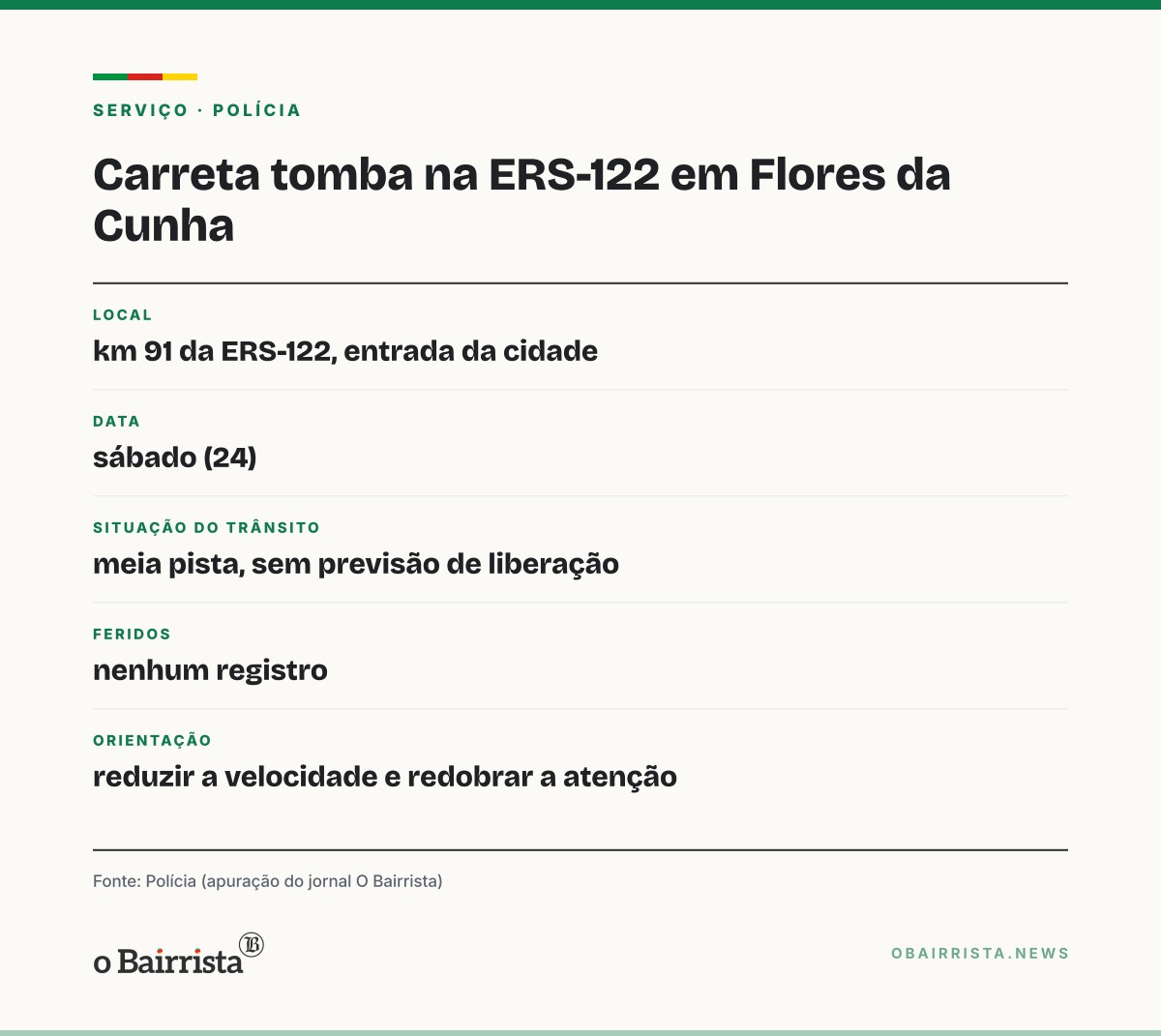 Quadro: Carreta com produtos da JBS tomba na ERS-122 e deixa Flores da Cunha em meia pista