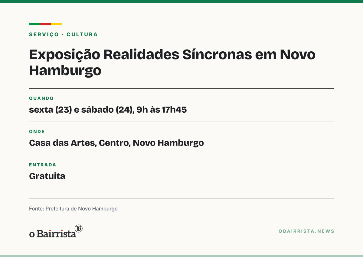 Quadro: Casa das Artes de Novo Hamburgo recebe exposição Realidades Síncronas, de graça