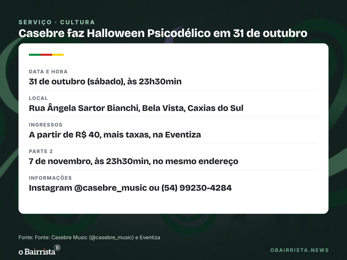 Quadro: Casebre faz Halloween Psicodélico em 31 de outubro, com ingressos a partir de R$ 40