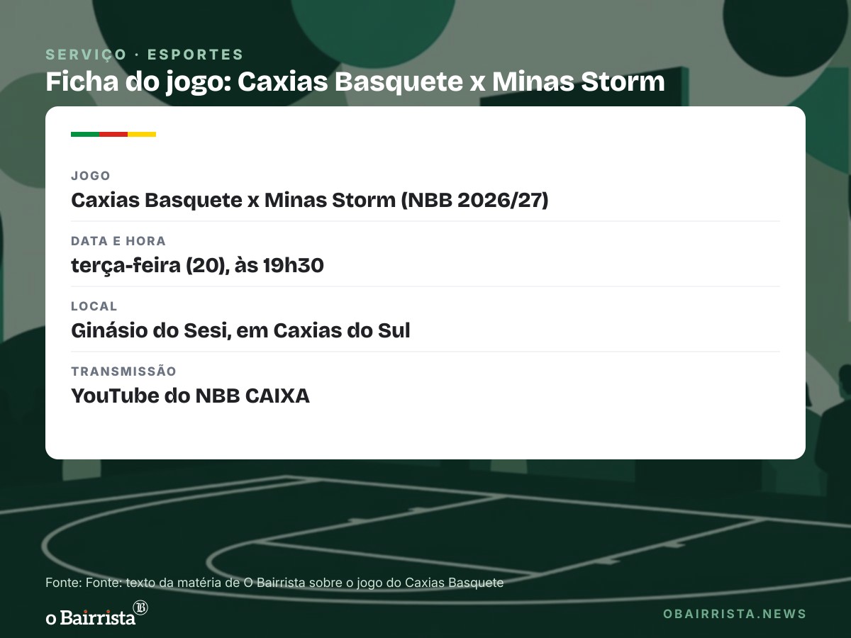 Quadro: Caxias Basquete perde por 72 a 61 para o Cruzeiro na estreia do NBB, no Sesi