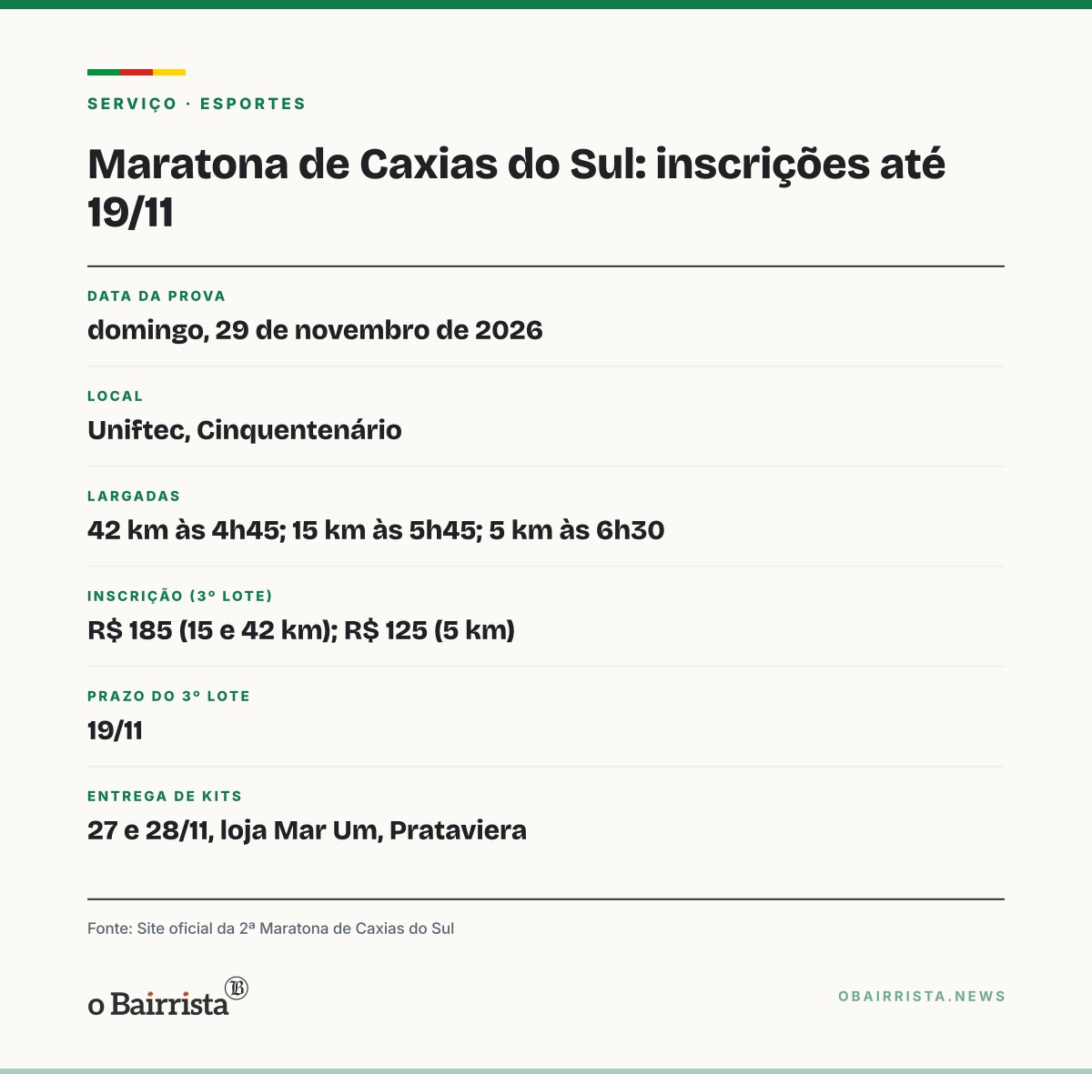 Quadro: Caxias do Sul: 2ª Maratona será em 29 de novembro, com largada no Cinquentenário