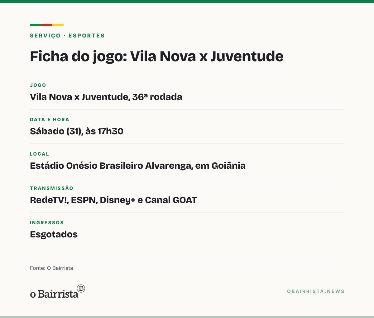Quadro: Caxias do Sul: Juventude, vice-líder com 64 pontos, encara o Vila Nova (62) em Goiânia