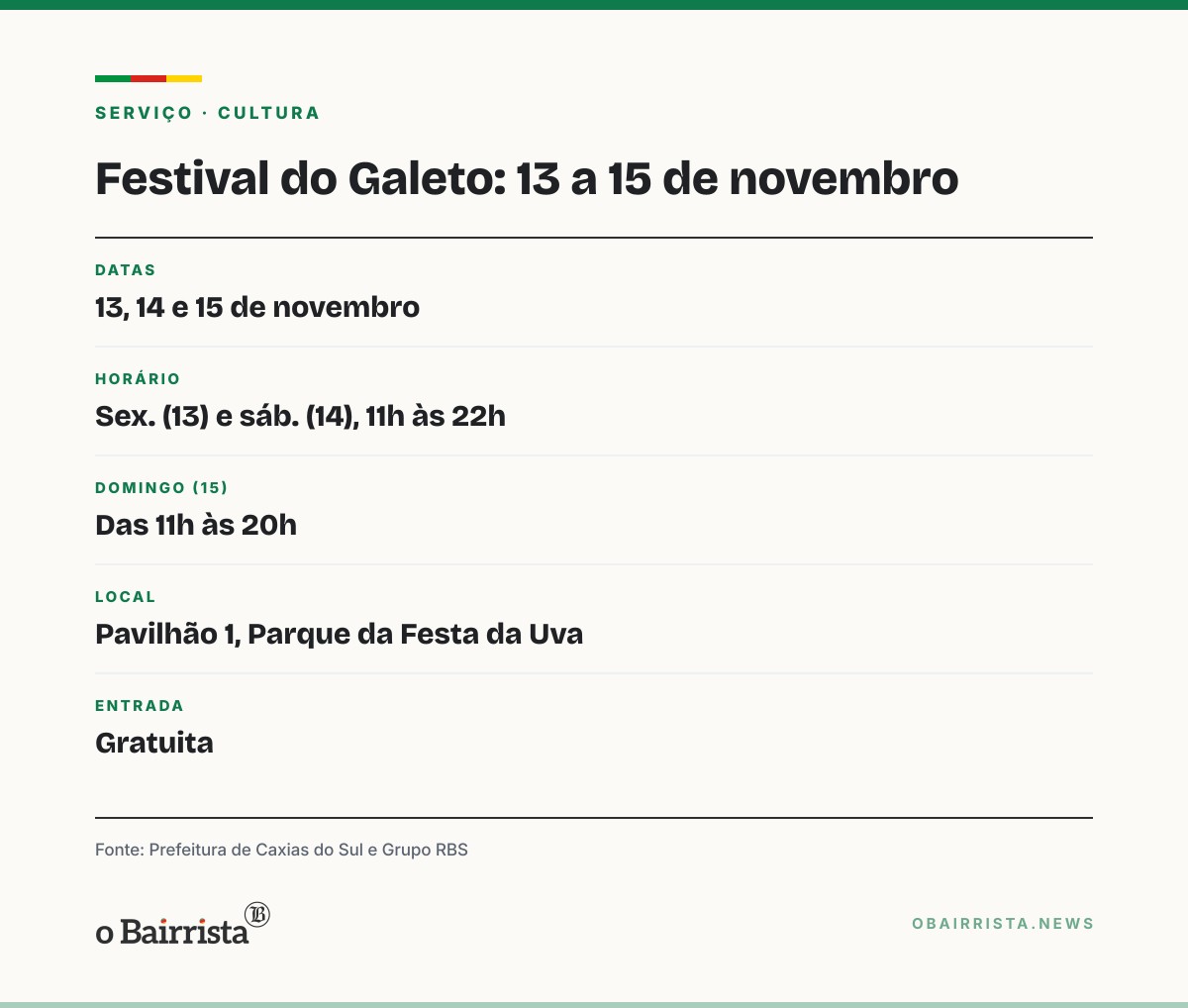 Quadro: Caxias do Sul recebe 1º Festival do Galeto de 13 a 15 de novembro, com entrada grátis