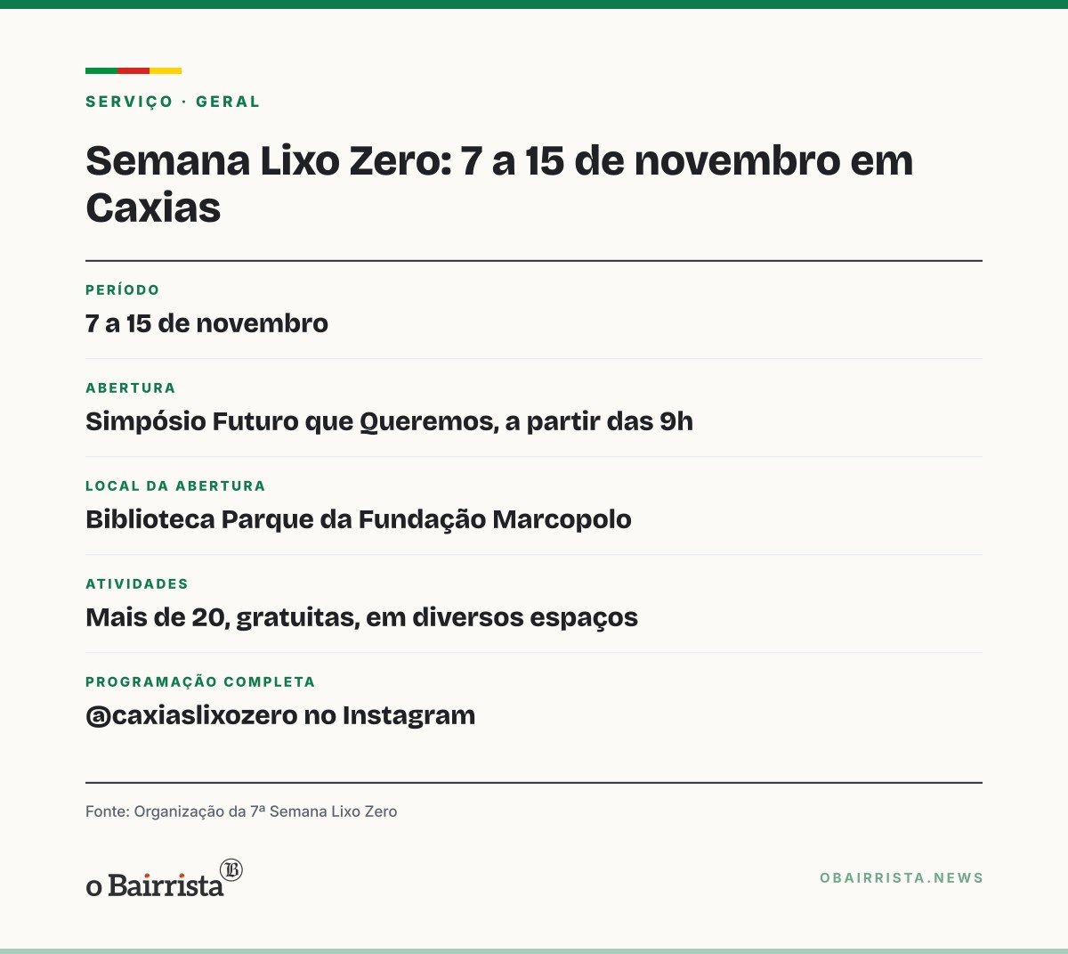Quadro: Caxias do Sul tem Semana Lixo Zero de 7 a 15 de novembro com mais de 20 atividades