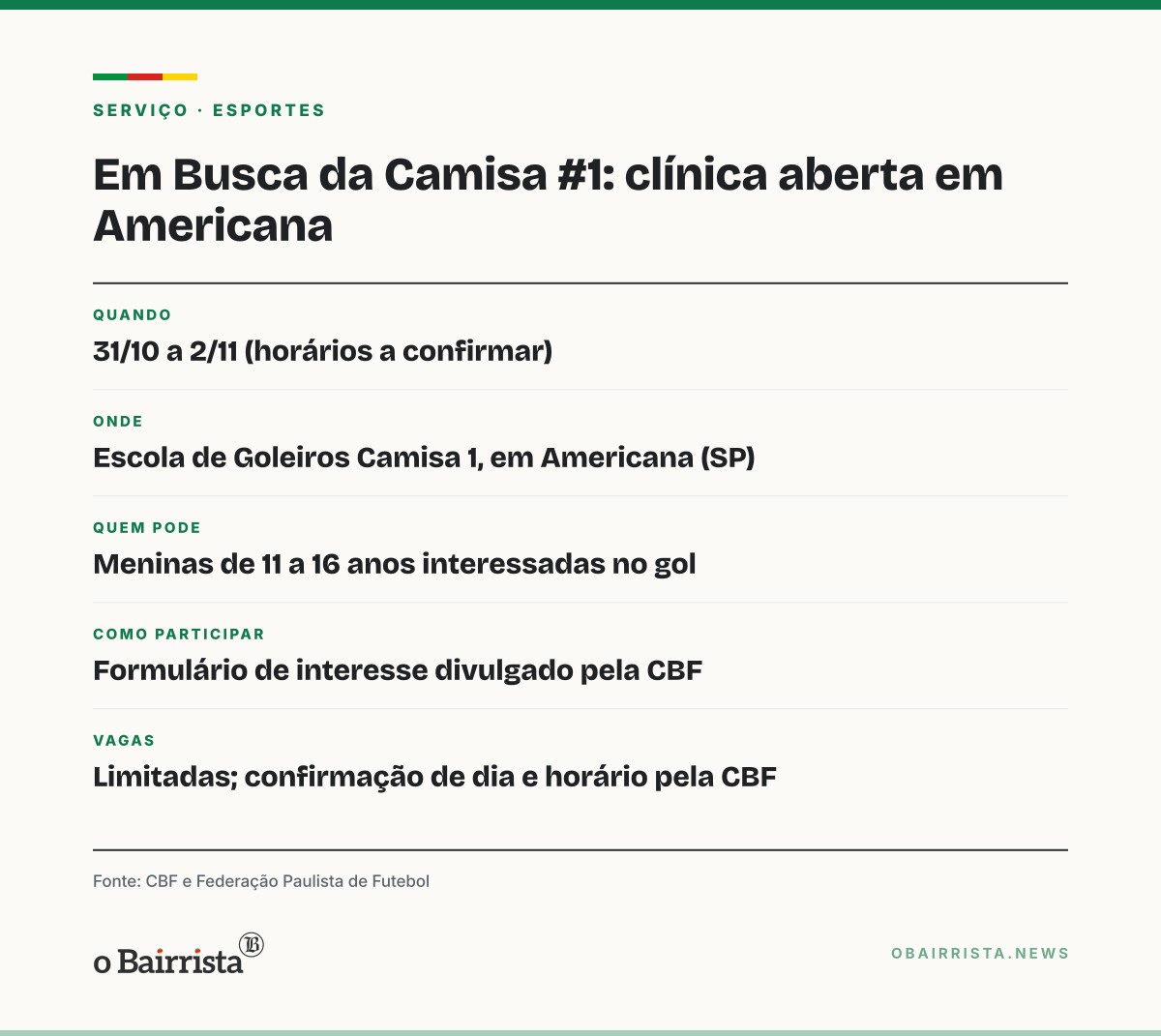 Quadro: CBF e FPF abrem inscrições para projeto que busca goleiras de 11 a 16 anos