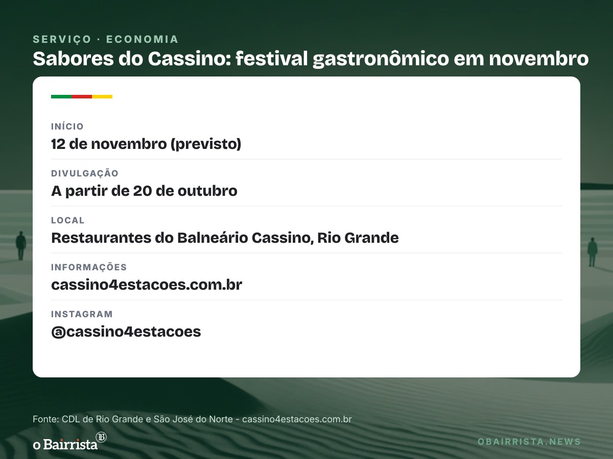 Quadro: CDL relança Cassino 4 Estações e prepara festival gastronômico para 12 de novembro