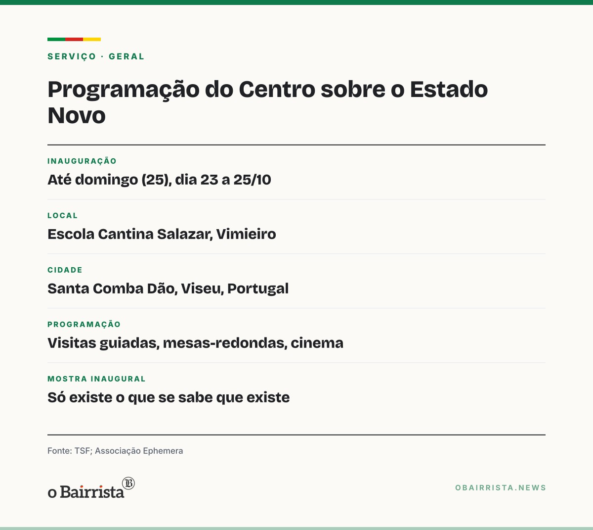 Quadro: Centro sobre a ditadura de Salazar abre em escola com o nome do ditador, em Portugal