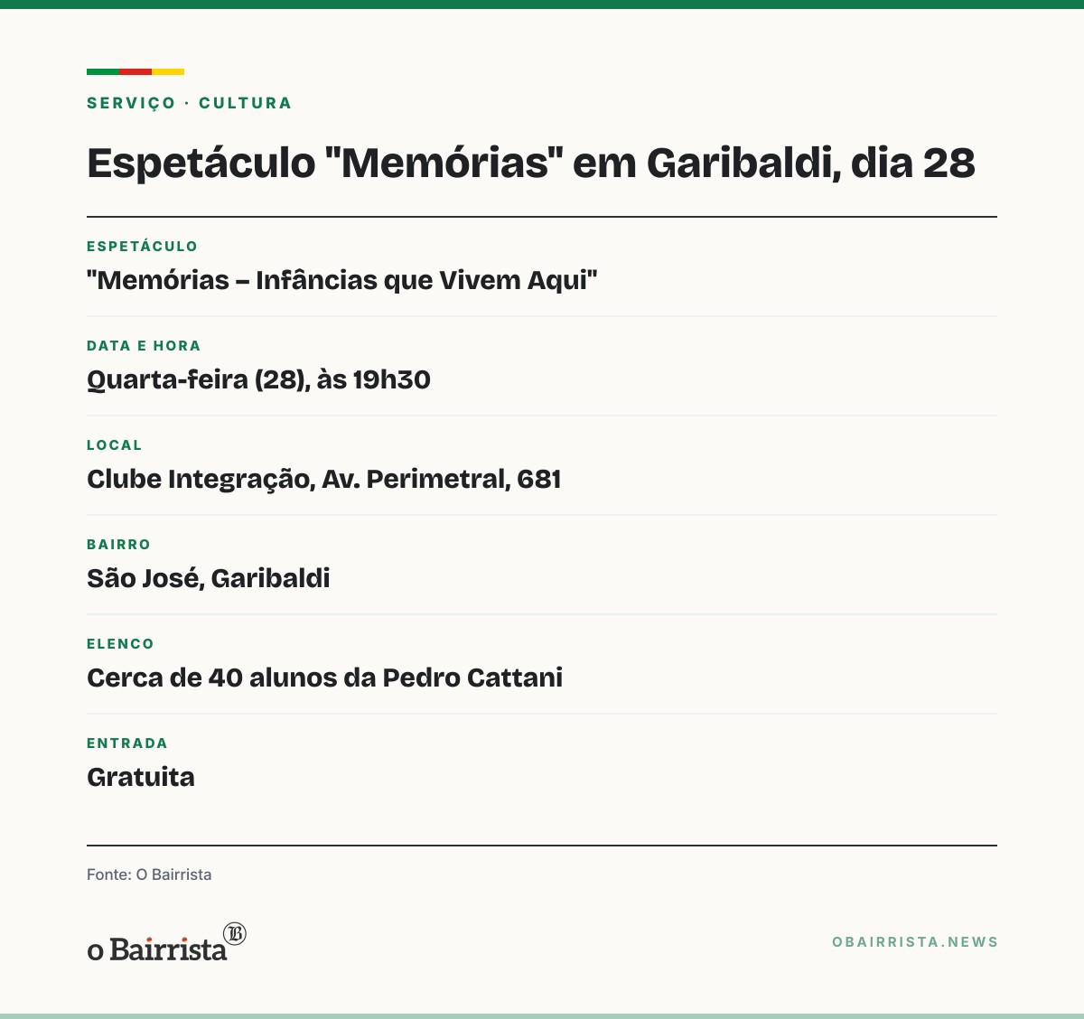 Quadro: Cerca de 40 alunos de escola de Garibaldi encenam espetáculo sobre infância no dia 28