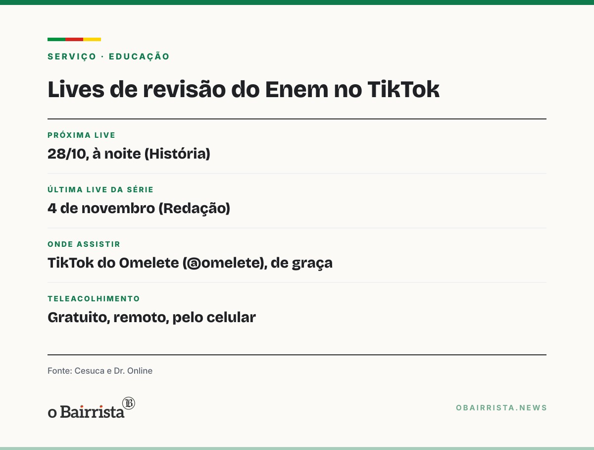 Quadro: Cesuca oferece teleacolhimento psicológico gratuito pelo celular a quem fará o Enem