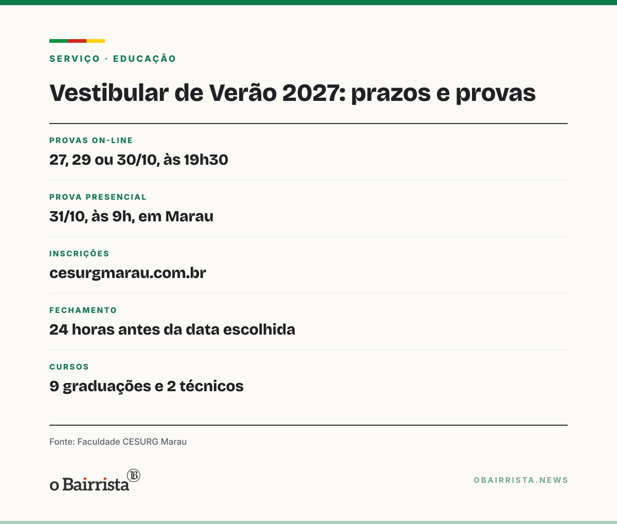 Quadro: CESURG Marau está na reta final do Vestibular 2027, com Direito entre nove graduações
