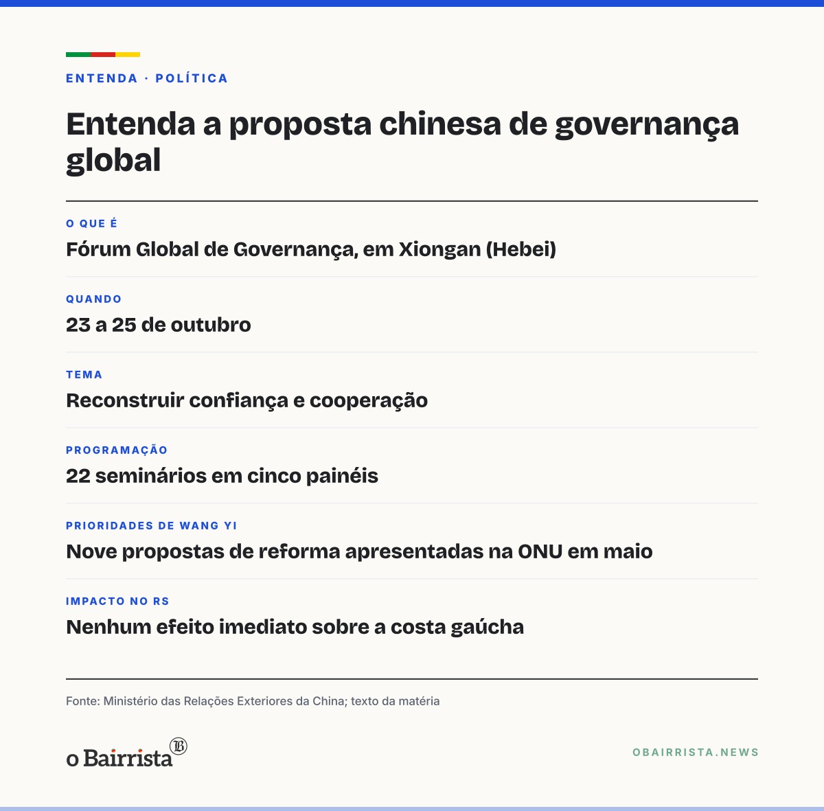 Quadro: Chanceler chinês pede regras mais fortes para fundo do mar, polos e espaço
