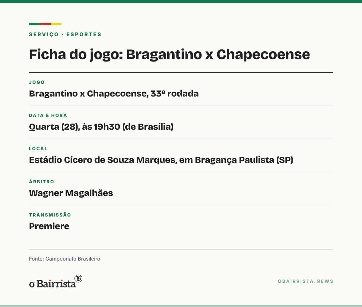 Quadro: Chapecoense pega o Bragantino às 19h30; queda matemática não sai nesta quarta