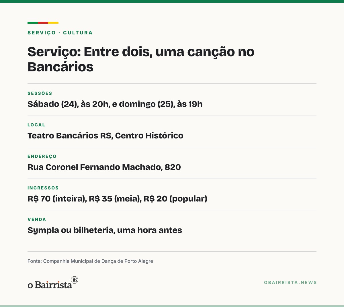 Quadro: Cia Municipal de Dança leva Lupicínio ao Teatro Bancários no sábado e no domingo