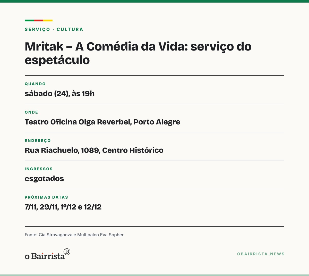 Quadro: Cia Stravaganza serve teatro e jantar indiano em três tempos neste sábado, em Porto Alegre
