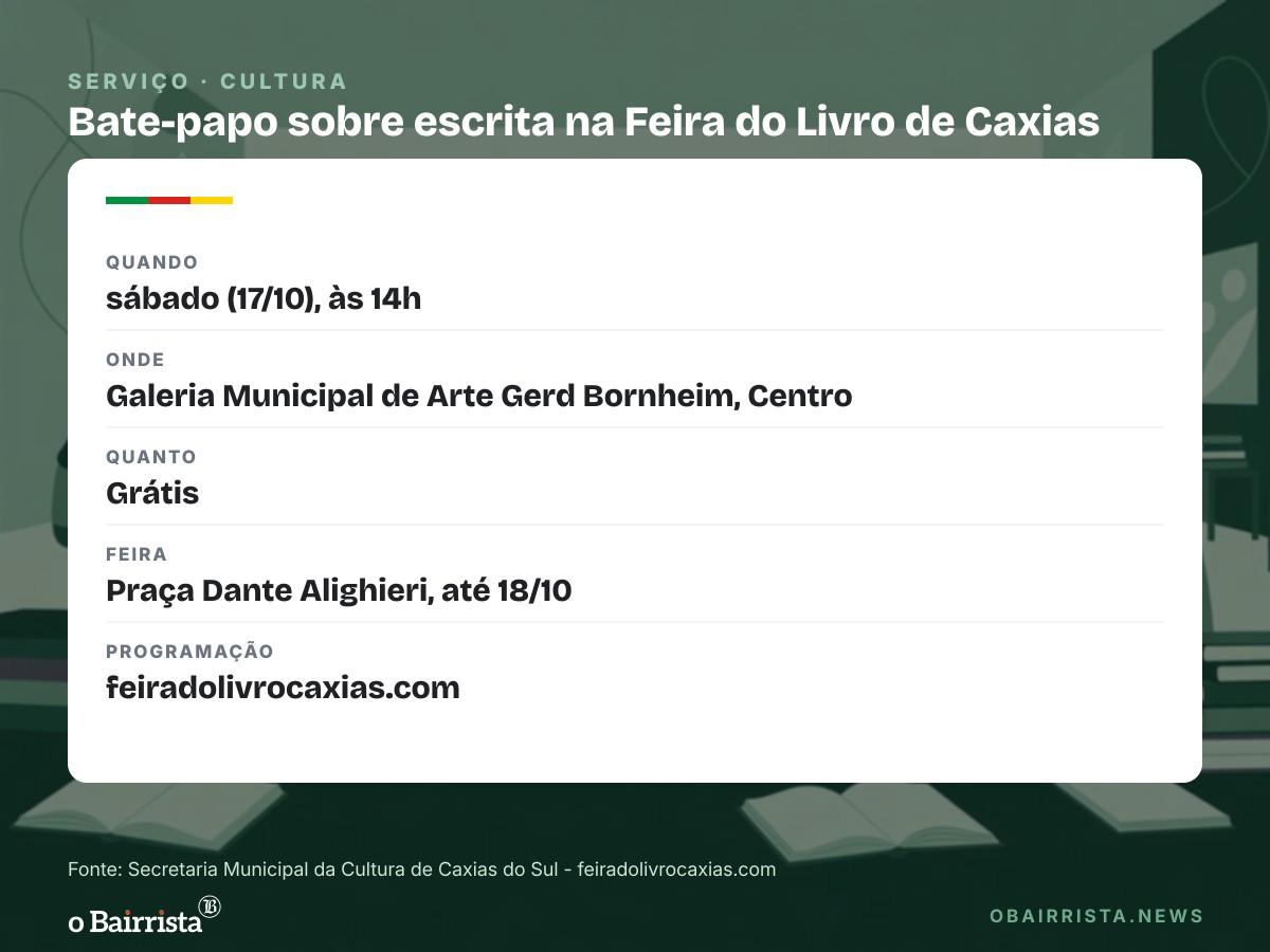 Quadro: Cinco autores de Caxias falam do ato de escrever na Feira do Livro, sábado às 14h