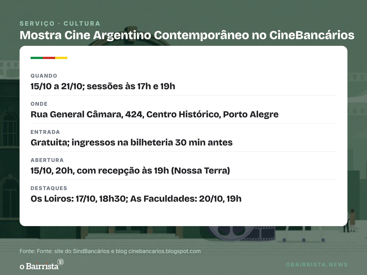Quadro: CineBancários abre mostra argentina gratuita com inédito de Lucrecia Martel