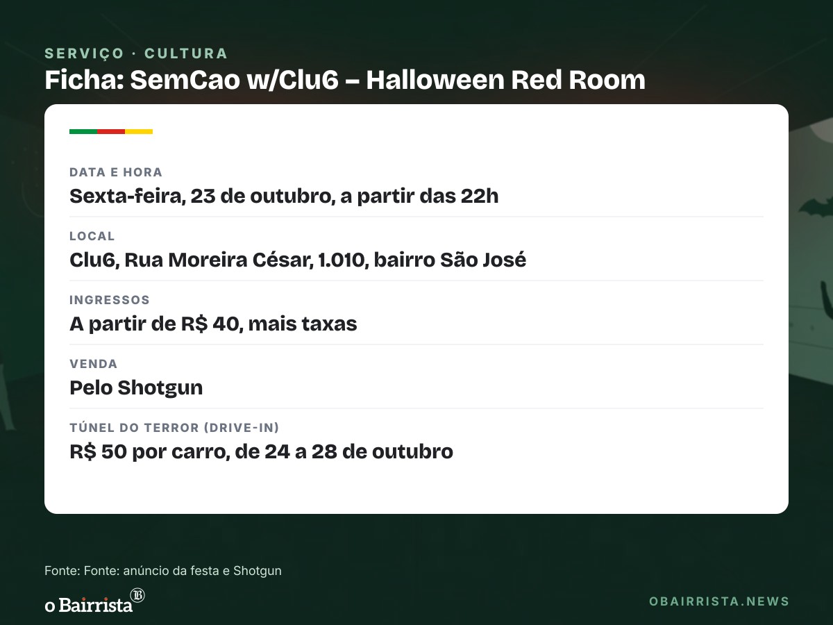 Quadro: Clu6 recebe a festa Halloween Red Room, do SemCao, nesta sexta (23), em Caxias