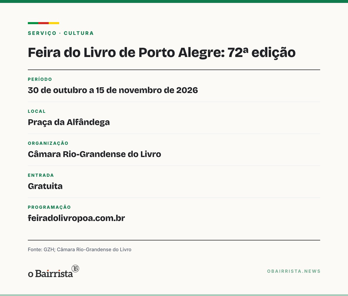 Quadro: Coluna lembra Coruja, primeiro cronista de Porto Alegre, e indica Antigualhas na Feira