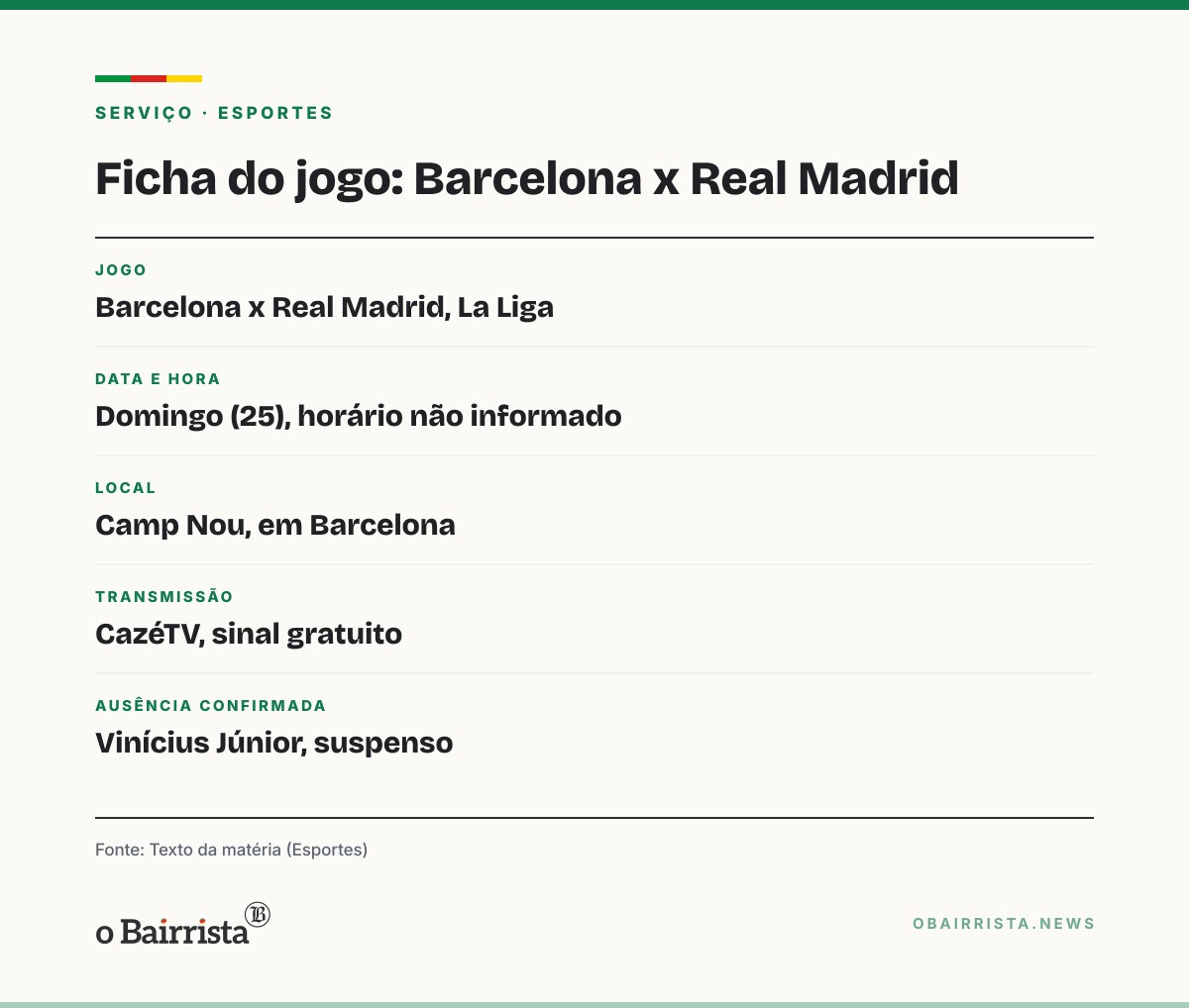 Quadro: Com Vinícius Júnior suspenso, Endrick mira vaga no clássico contra o Barcelona