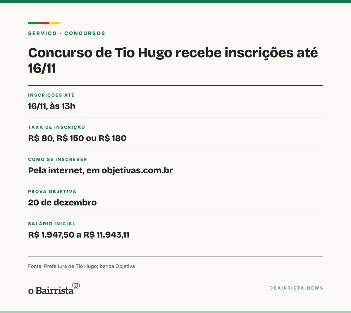 Quadro: Concurso de Tio Hugo recebe inscrições até 16/11; taxas vão de R$ 80 a R$ 180