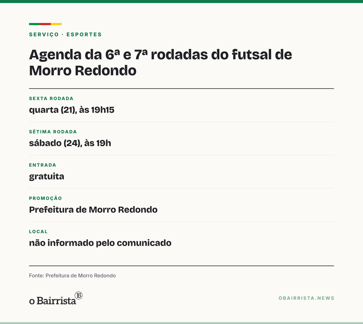 Quadro: Copinha B, Reserva, Leopardos, São Domingos e Shakhtar vencem no futsal de Morro Redondo