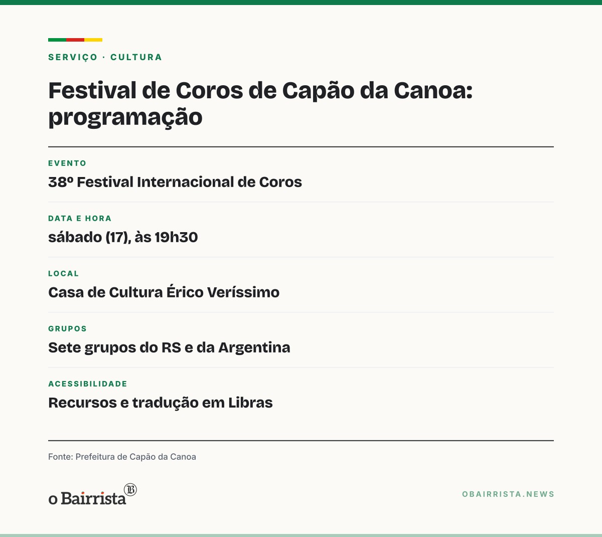 Quadro: Coral da URI/FW canta em Capão da Canoa em festival com sete grupos do RS e da Argentina