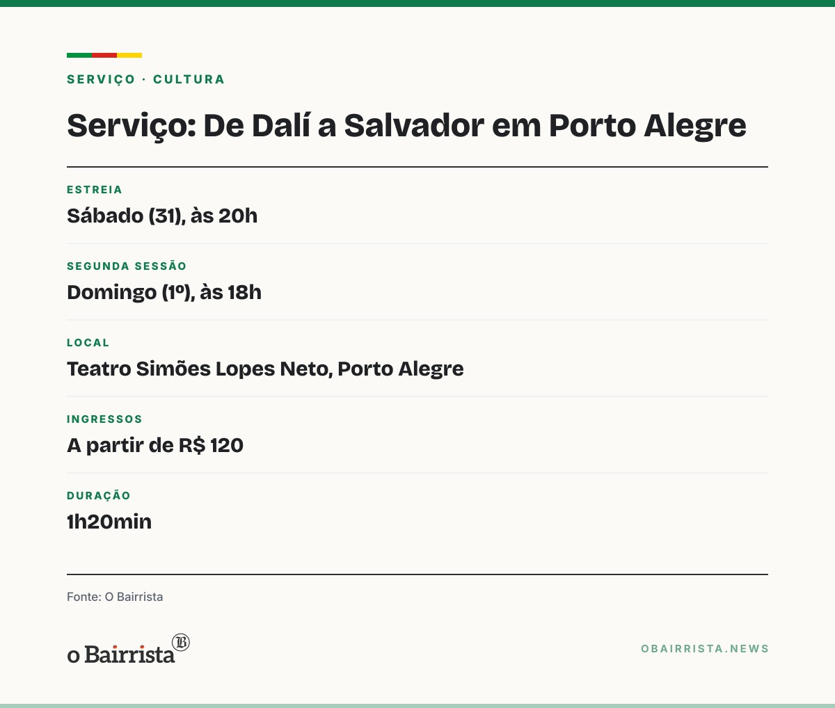 Quadro: Roberto Cordovani estreia 'De Dalí a Salvador' em Porto Alegre em 31 de outubro