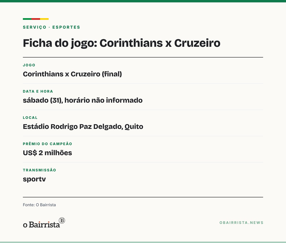 Quadro: Corinthians e Cruzeiro decidem a Libertadores feminina em Quito no sábado