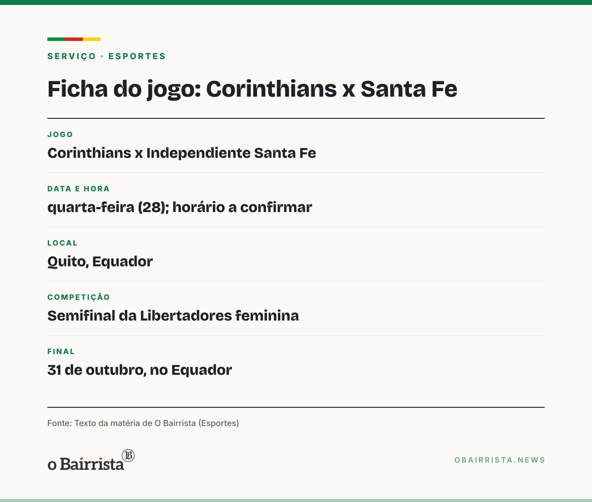 Quadro: Corinthians goleia Dragonas por 5 a 0 e pega o Santa Fe na semi da Libertadores feminina