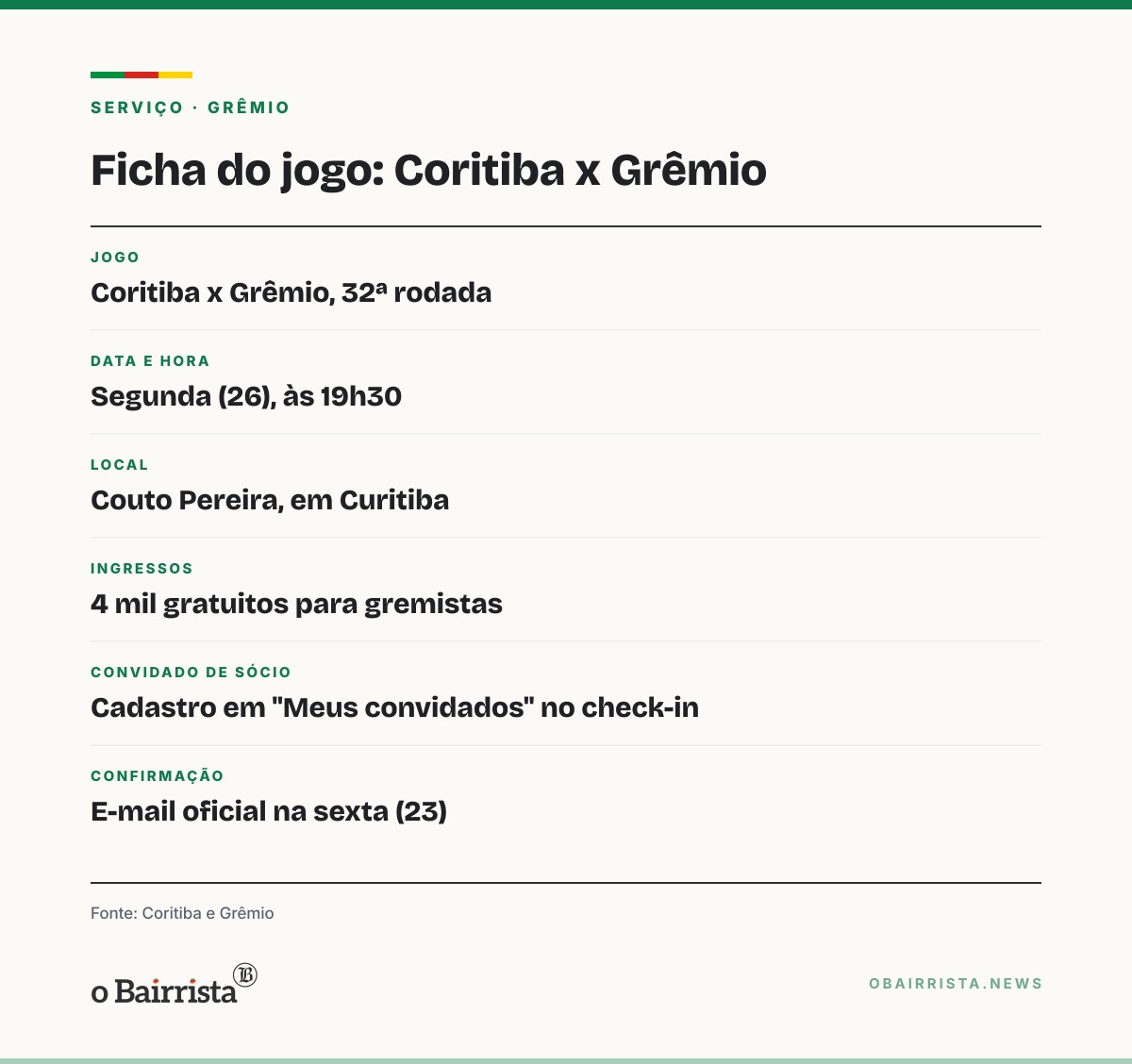 Quadro: Coritiba deixa sócio levar convidado grátis contra o Grêmio e diz ter 20 mil confirmados