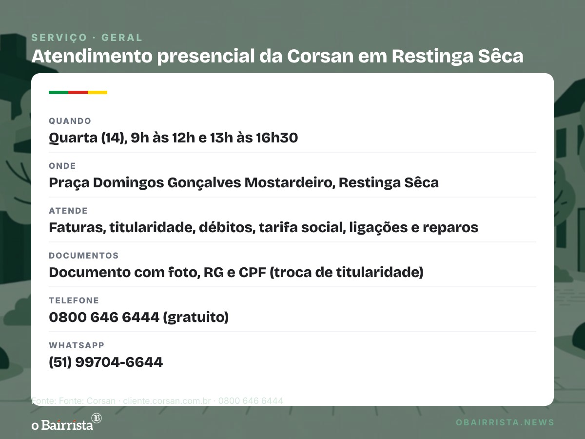 Quadro: Corsan faz atendimento presencial em praça de Restinga Sêca nesta quarta (14)