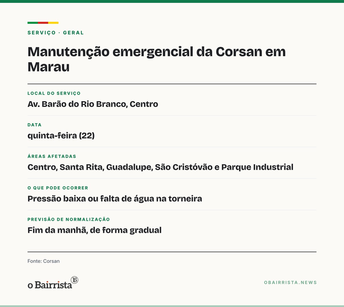 Quadro: Corsan faz manutenção emergencial em adutora no Centro de Marau; água oscila em 5 áreas