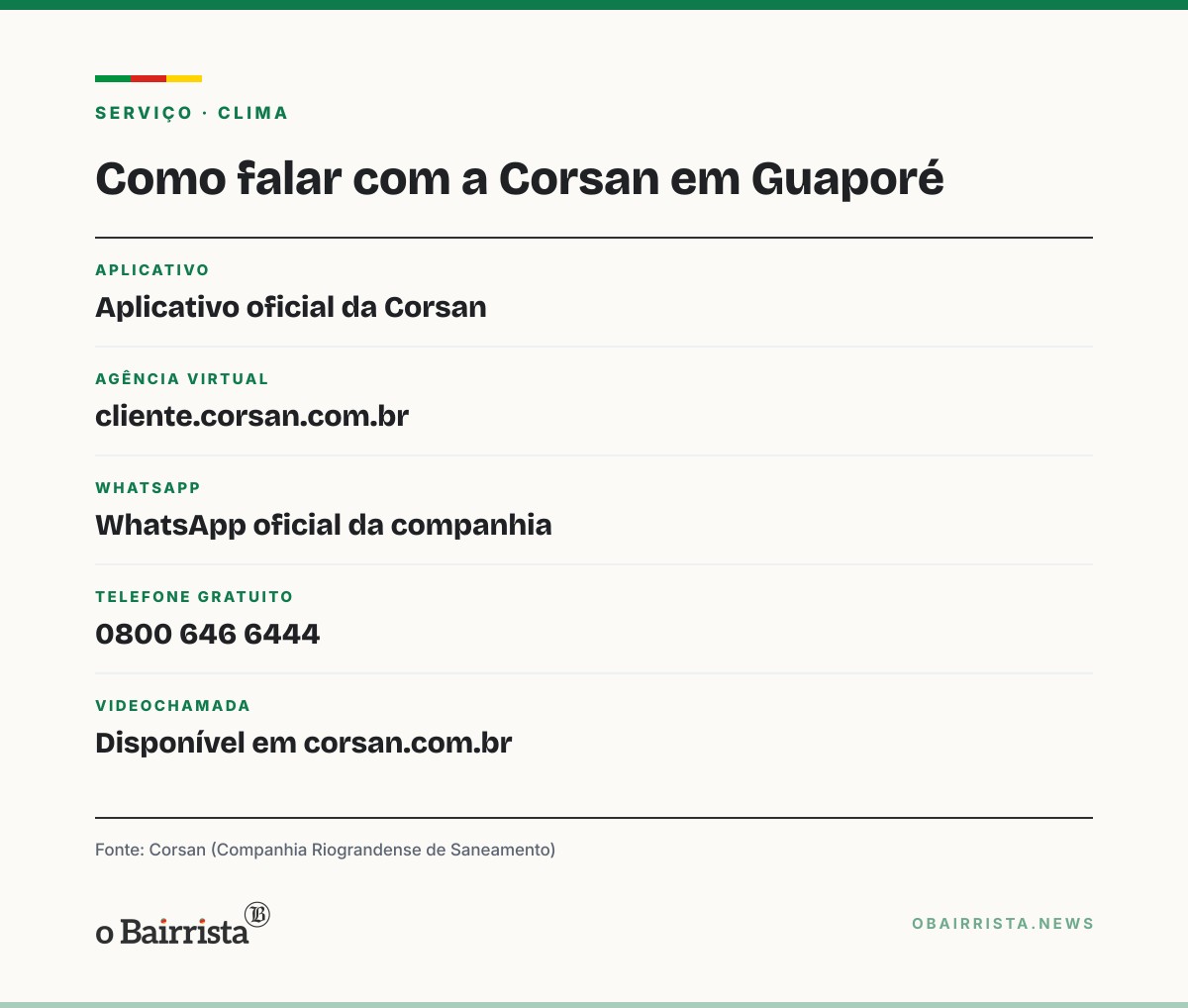 Quadro: Corsan monta força-tarefa em Guaporé após alagamento de bombas no Rio Carreiro