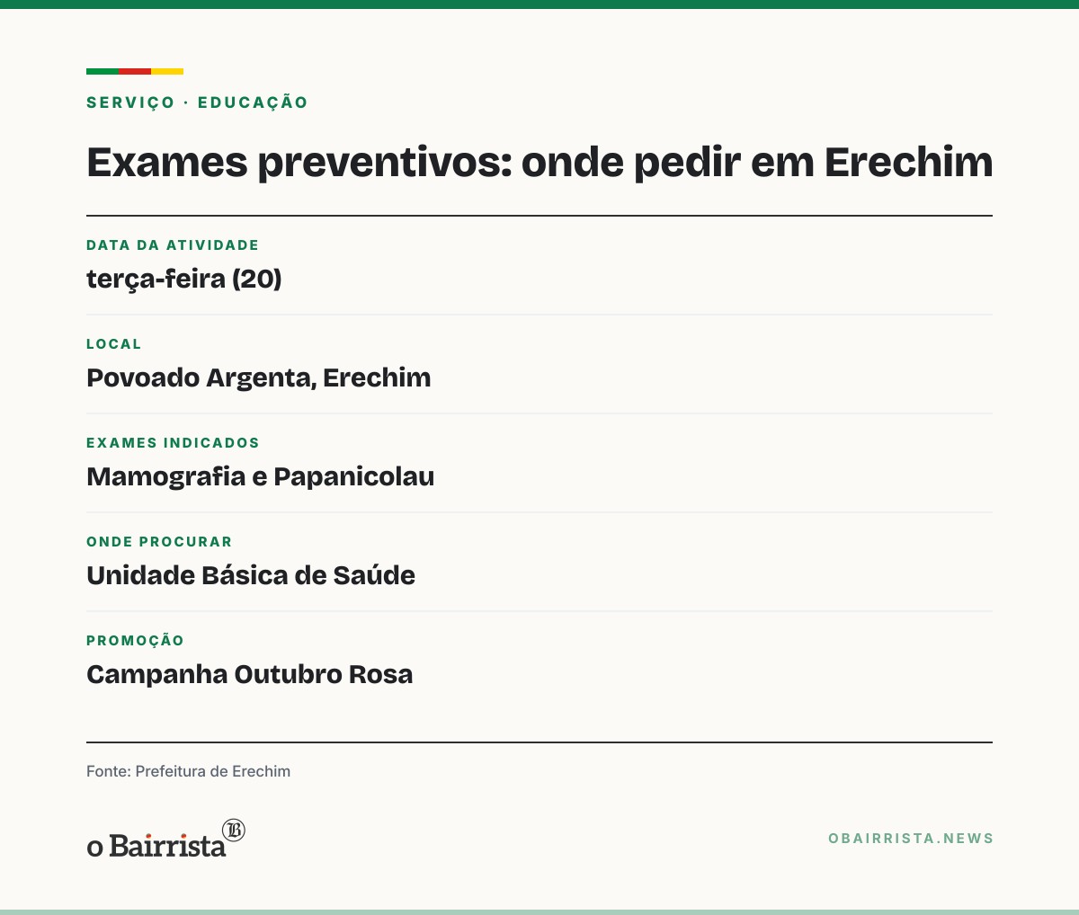 Quadro: CRAS Itinerante leva prevenção do câncer de mama ao Povoado Argenta, em Erechim